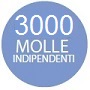 3000MOLLE